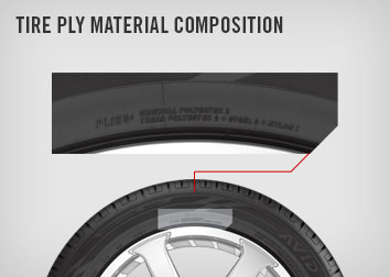 tire showing ply information