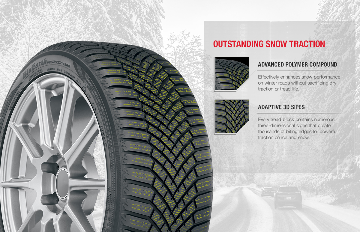 Close-up view of Yokohama’s BluEarth Winter V906 tire showing its advanced polymer compound and adaptive 3D sipes.