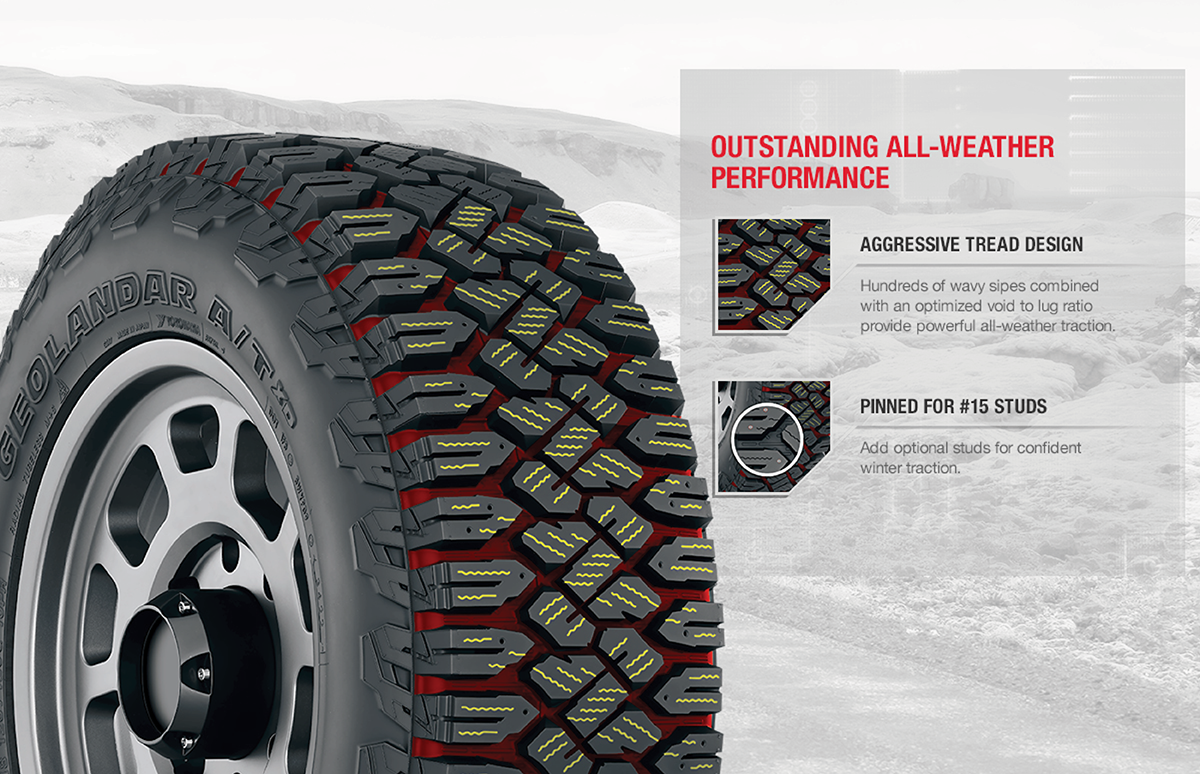 Infographic showing a close-up view of the Yokohama GEOLANDAR A/T XD tire with highlighted details about its aggressive tread design and optional #15-stud addition.