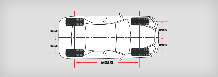 Alignment for wheelbase