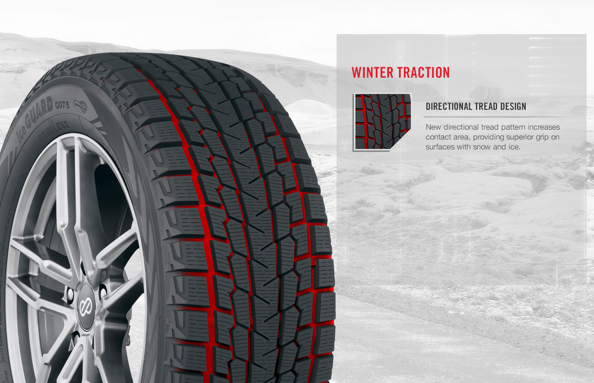 Winter Tires | Iceguard G075