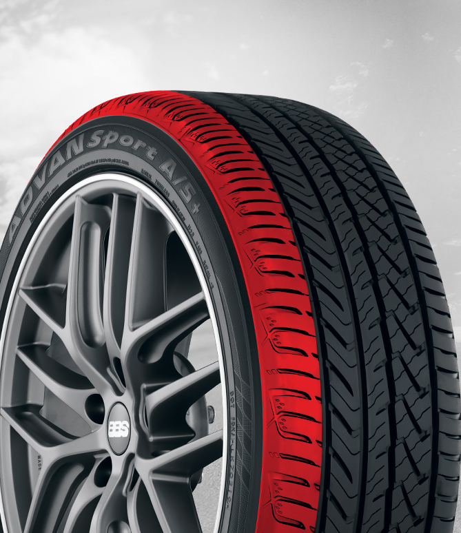 Tires | ADVAN SPORT A/S+